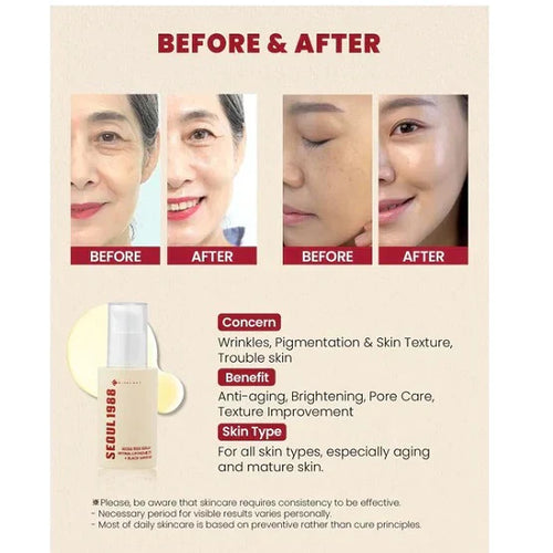KSECRET | SEOUL 1988 Eye Cream : Retinal Liposome 4% + Fermented Bean 30ml